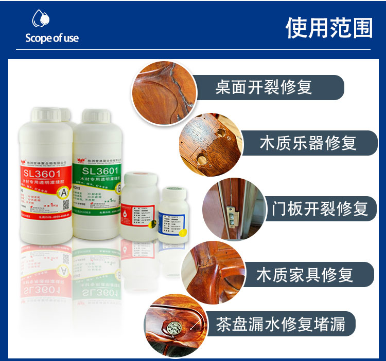 ��������a(b��)��ʲô�z��